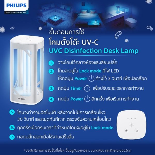 UVC Disinfection Desk Lamp 24W (Silver) How to
